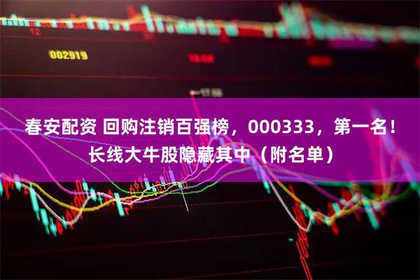春安配资 回购注销百强榜，000333，第一名！长线大牛股隐藏其中（附名单）
